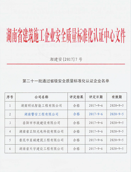 省级安全质量标准化认证.jpg